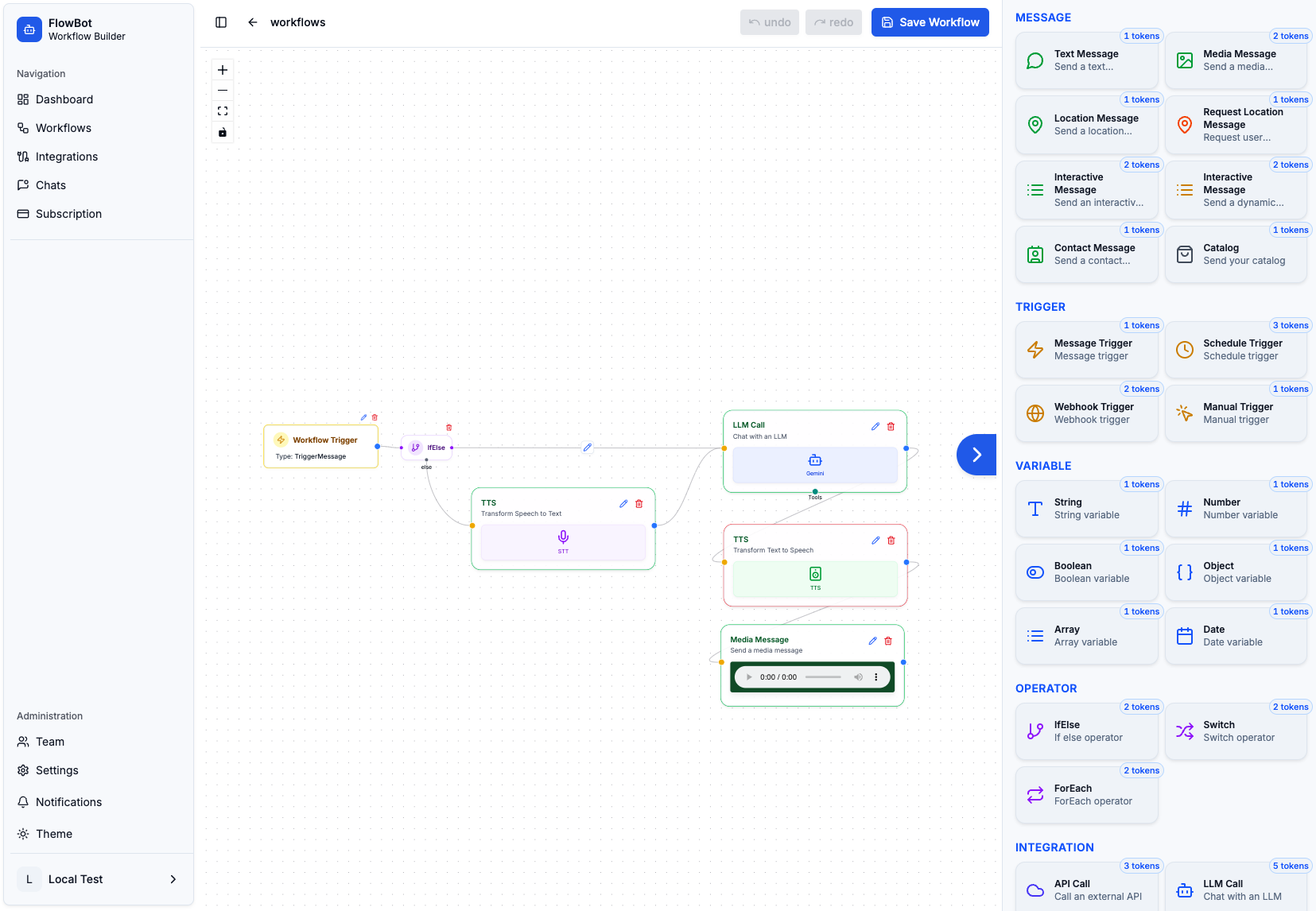 Workflow Editor