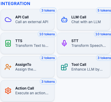 Workflows Overview