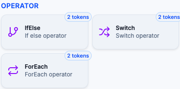 Workflows Overview