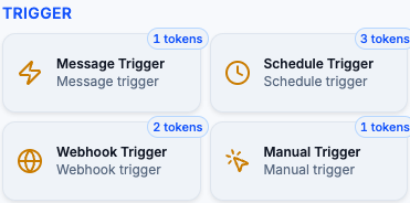 Workflows Overview